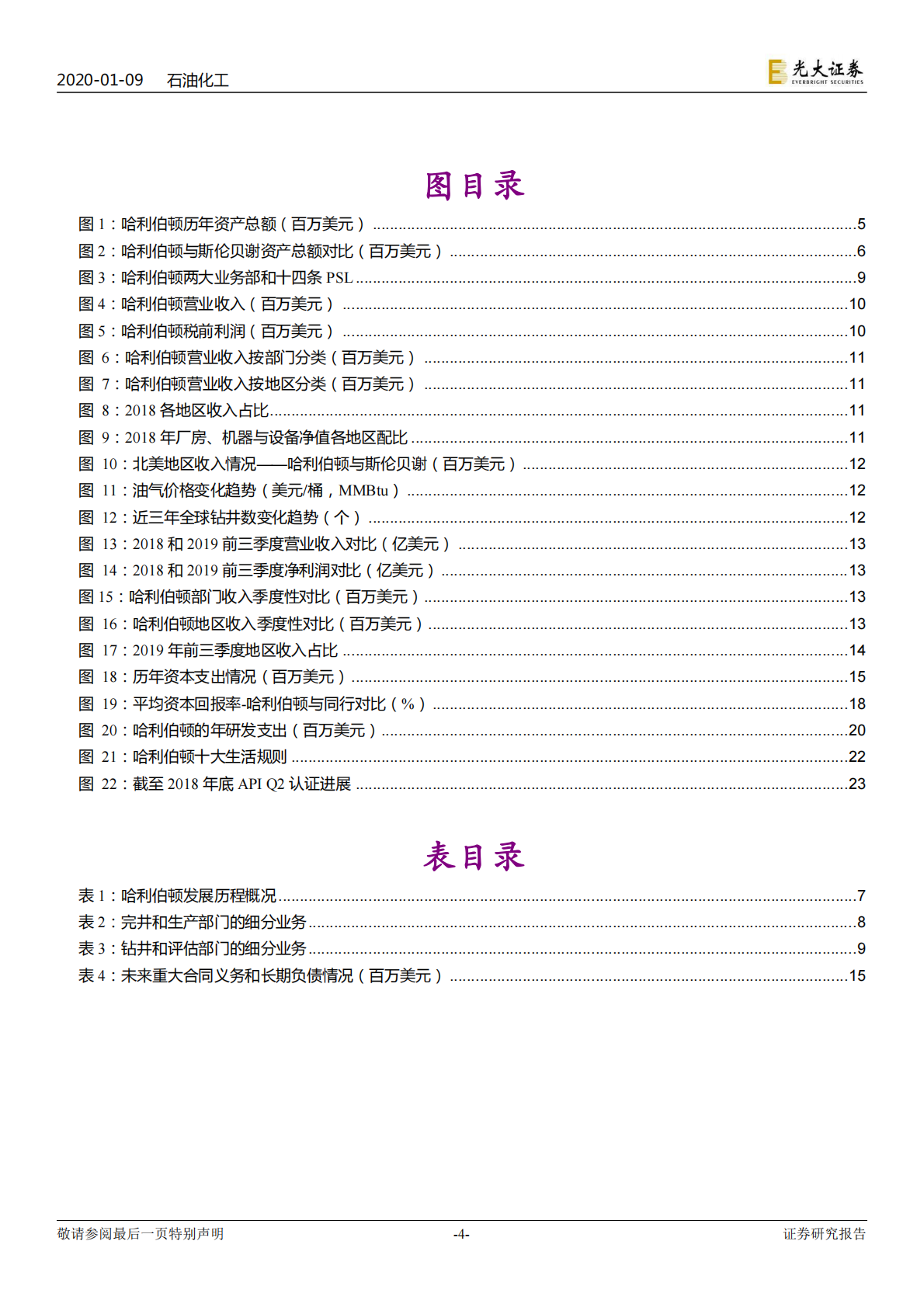 海外油服巨头三部曲之二：北美油服龙头，哈利伯顿服务百年.pdf 第4页