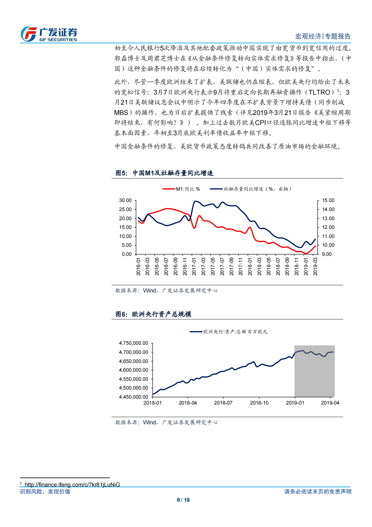 海外经济专题：油价本身或难引发年内全球高通胀.pdf 第6页