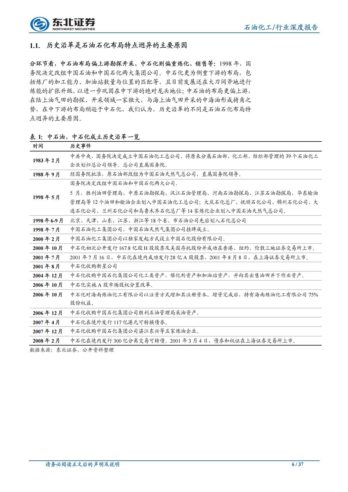 国内成品油产业链分析：复杂的产业链，众多的参与者.pdf 第6页