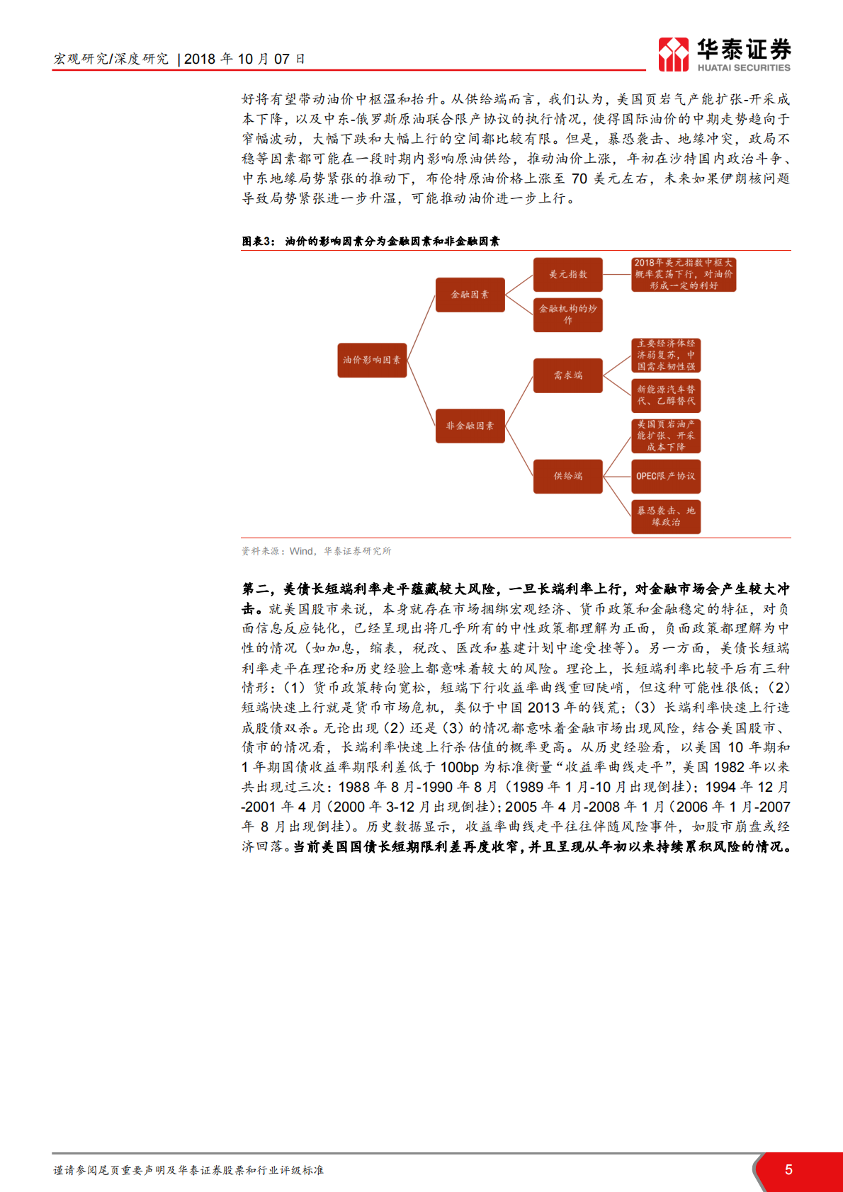 对近期海外资产价格波动逻辑的再诠释：再议油价上行、美股波动和中美博弈.pdf 第5页