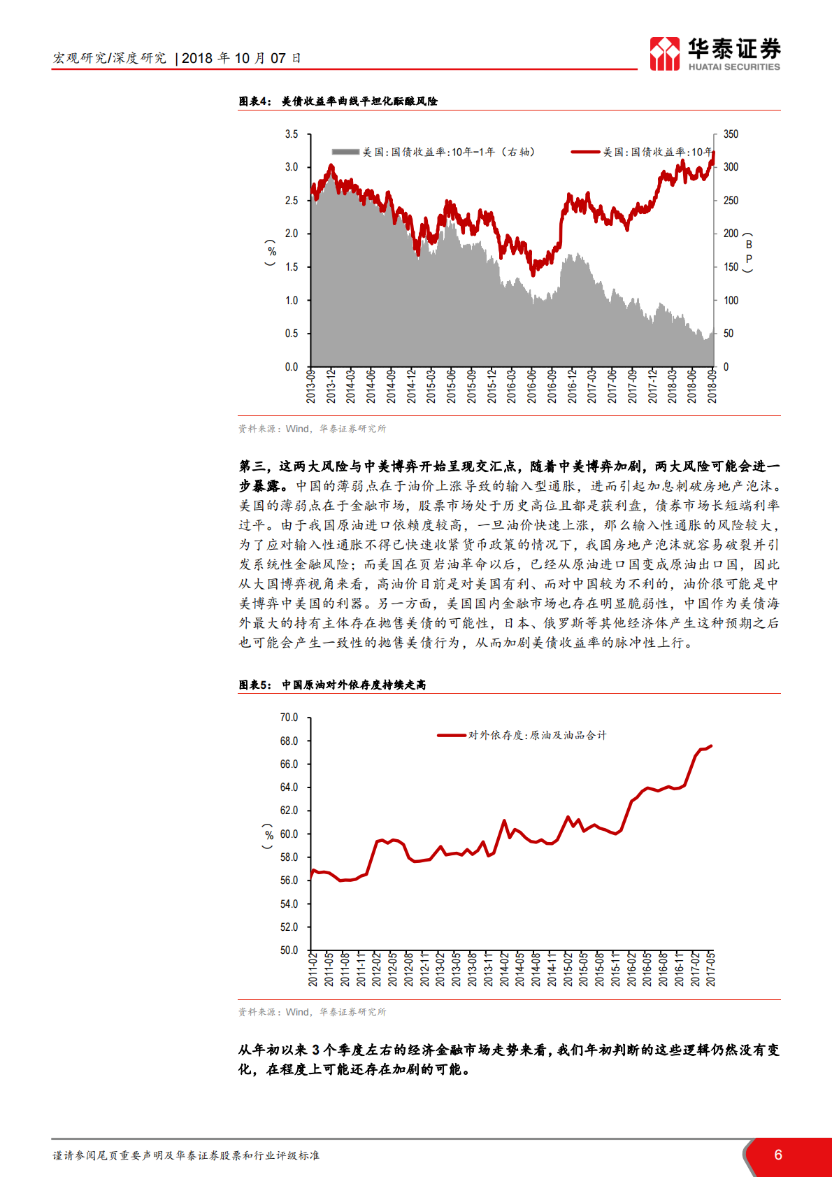 对近期海外资产价格波动逻辑的再诠释：再议油价上行、美股波动和中美博弈.pdf 第6页
