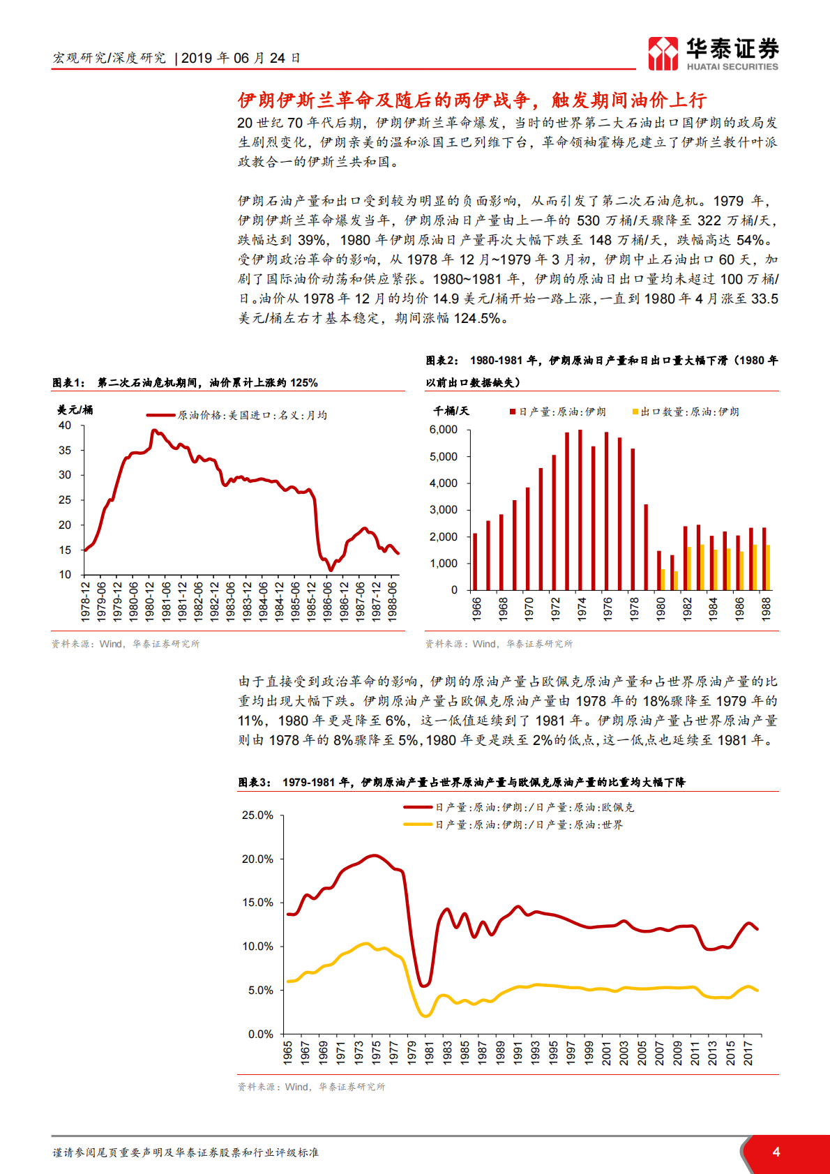 第二次石油危机与70年代末美国滞胀.pdf 第4页