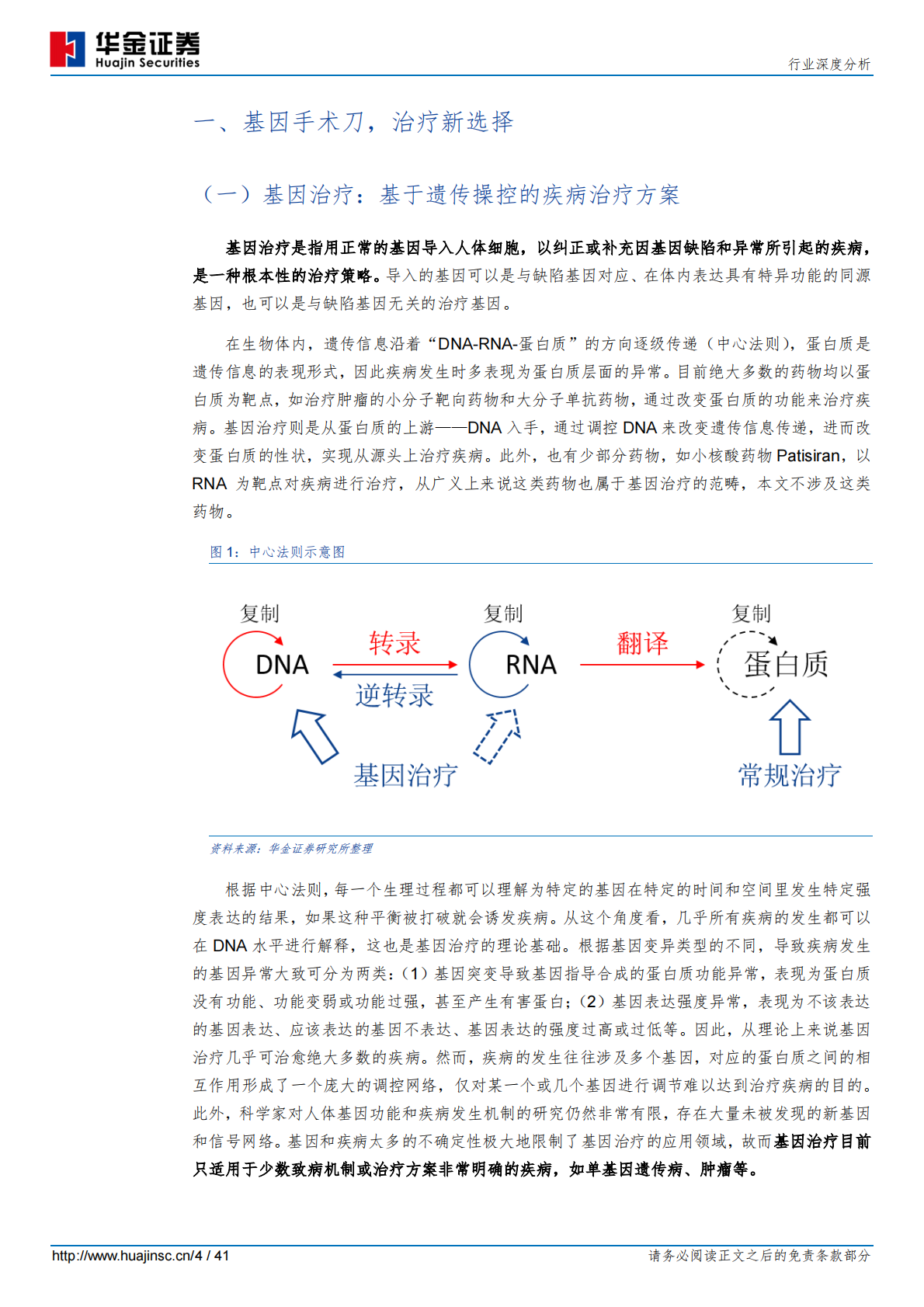 基因治疗：医学革命正在到来（上篇&middot;技术）.pdf 第4页