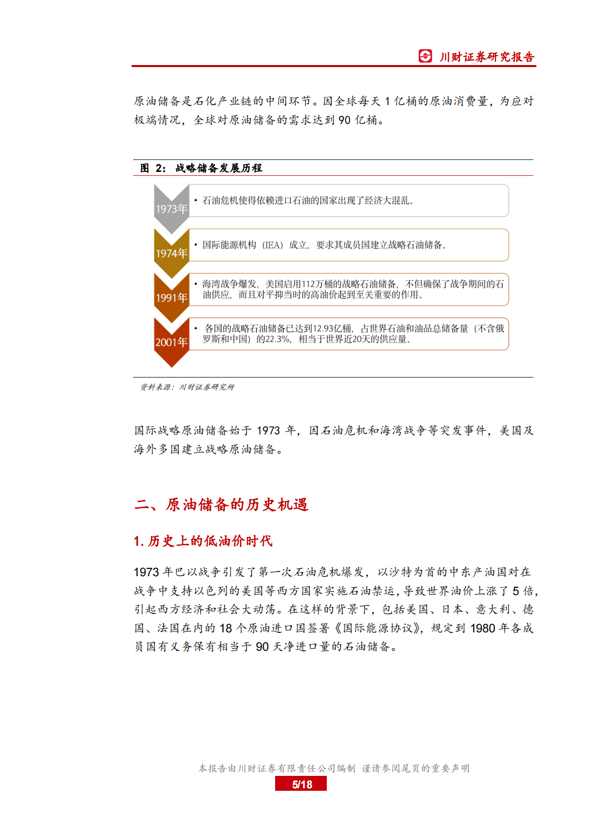 低油价下战略储油产业链分析.pdf 第5页