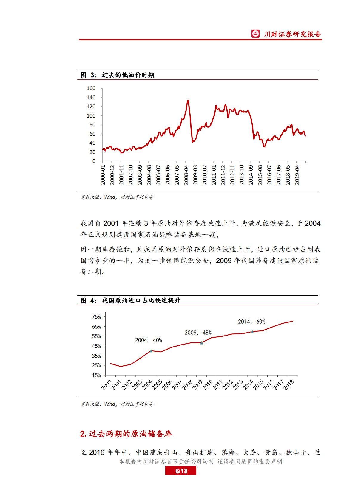 低油价下战略储油产业链分析.pdf 第6页