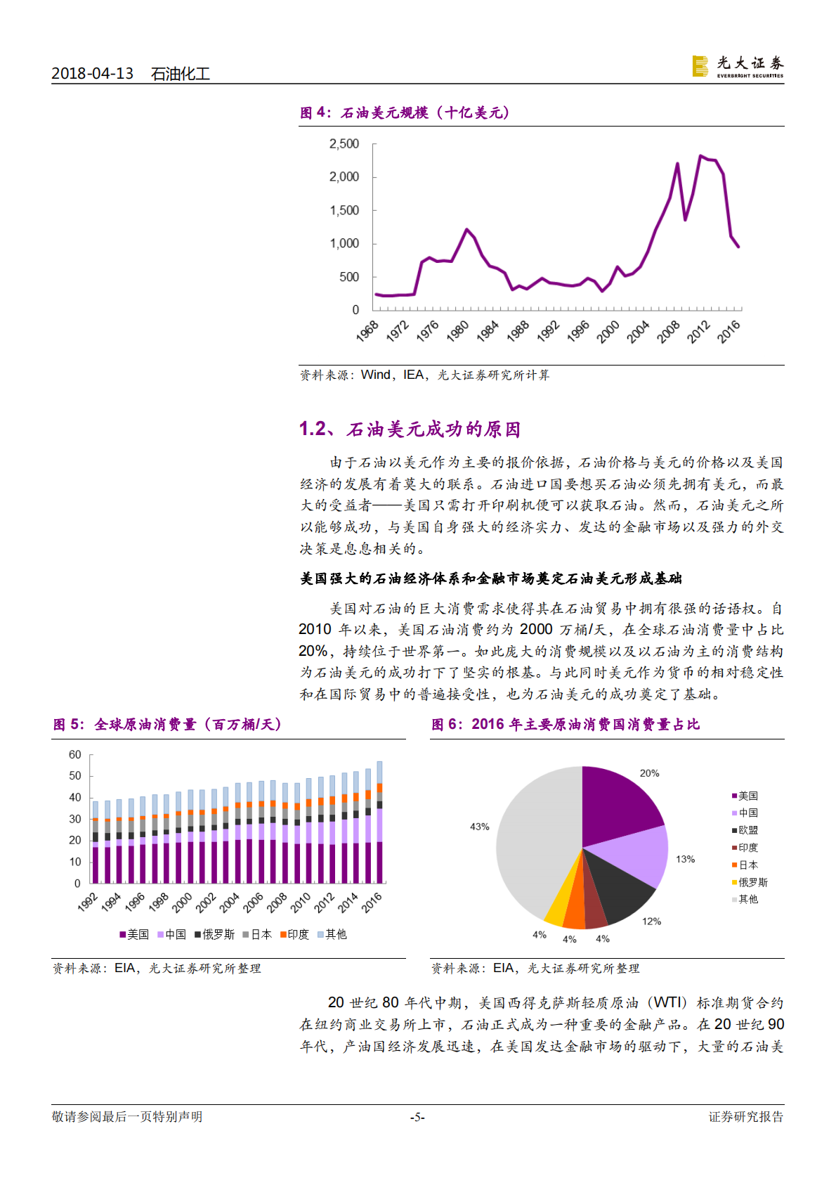 大国崛起之石油人民币计价体系的建立：出发，石油元！！！.pdf 第5页