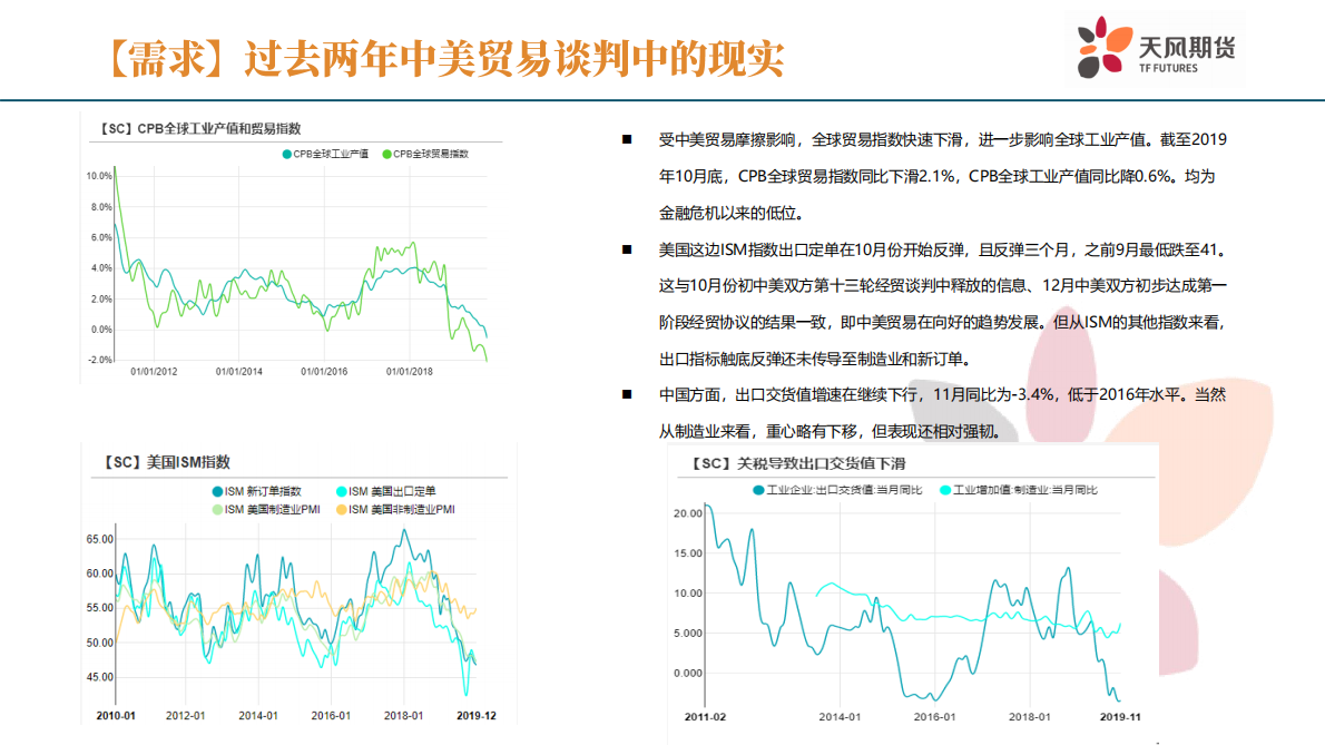 2020年原油市场展望：天鹅起舞.pdf 第6页