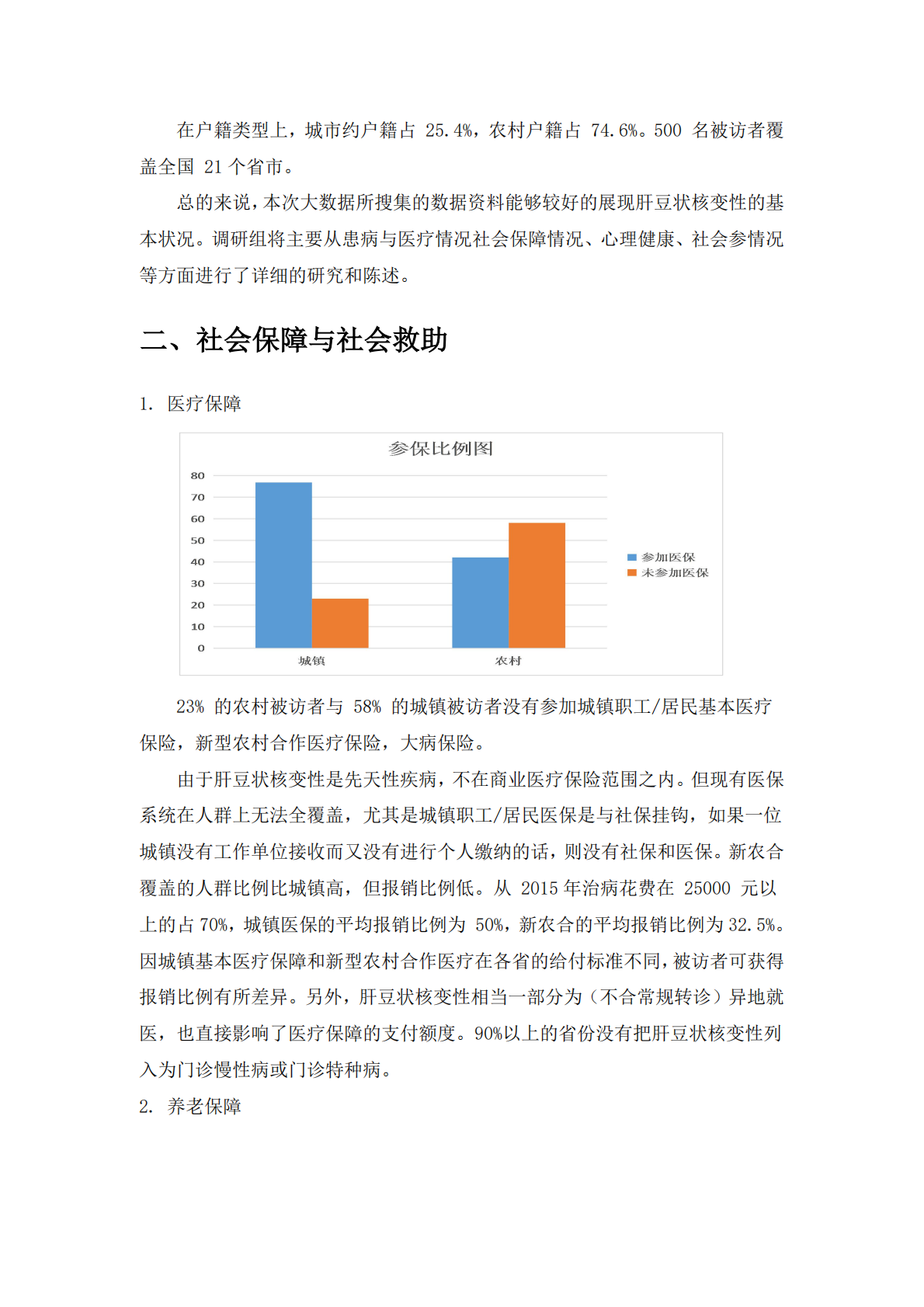 肝豆状核变性诊疗现状.pdf 第5页