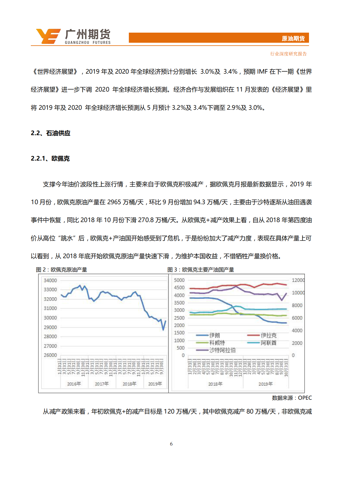 2020年原油期货投资策略：油价弱势震荡，关注一季度上扬机会.pdf 第6页