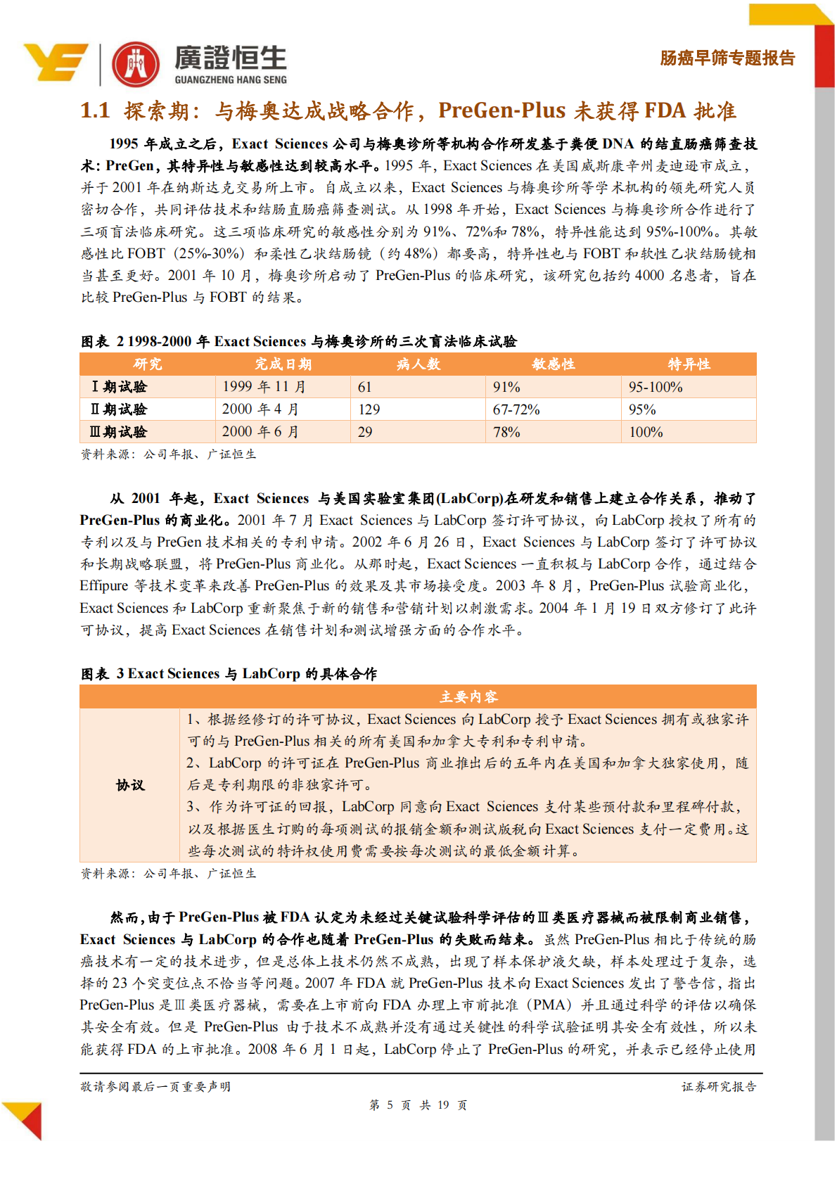 肠癌早筛专题报告：Exact Sciences：肠癌早筛龙头企业的强势崛起与成功启示.pdf 第5页
