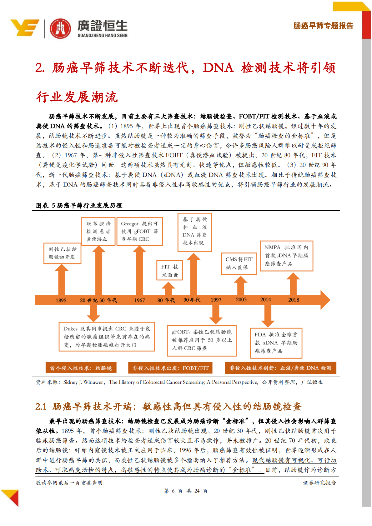 肠癌早筛系列专题报告：基于DNA的筛查技术引领肠癌早筛迈入新时代.pdf 第6页