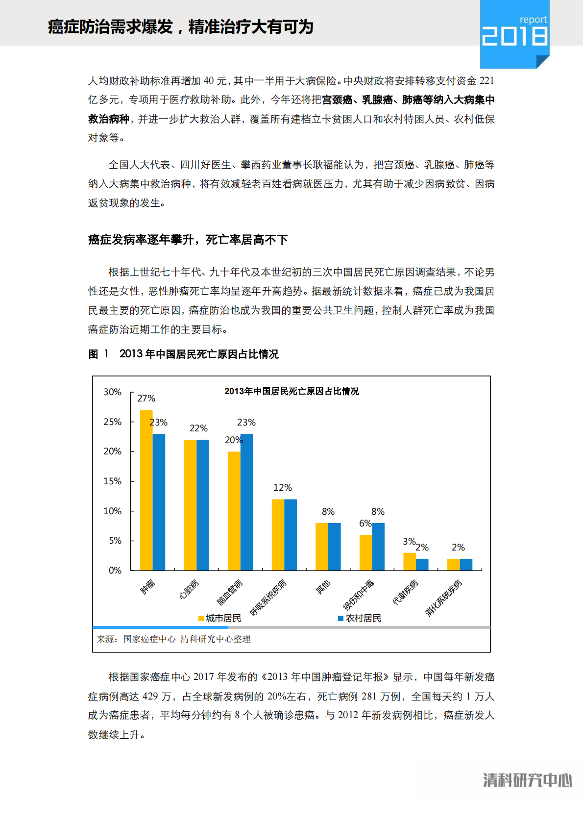 癌症防治需求爆发，精准治疗大有可为.pdf 第3页