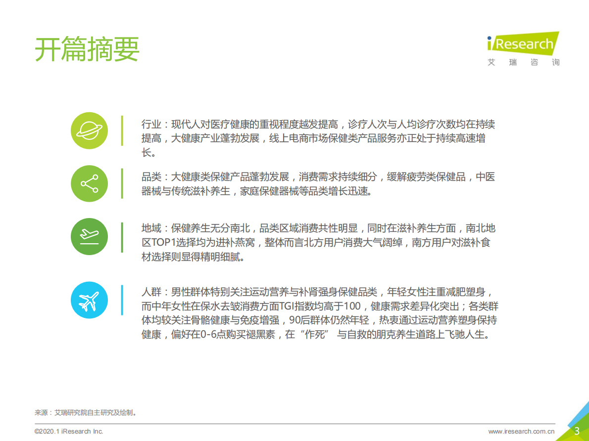 2019年中国大健康消费发展白皮书.pdf 第3页