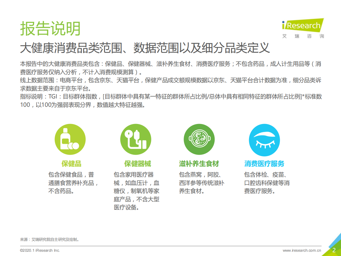 2019年中国大健康消费发展白皮书.pdf 第2页