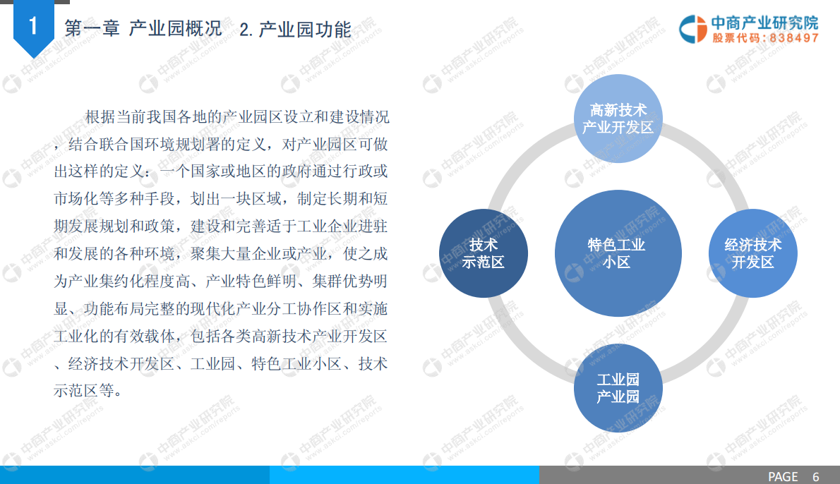 2019年中国大健康产业园发展前景研究报告.pdf 第6页