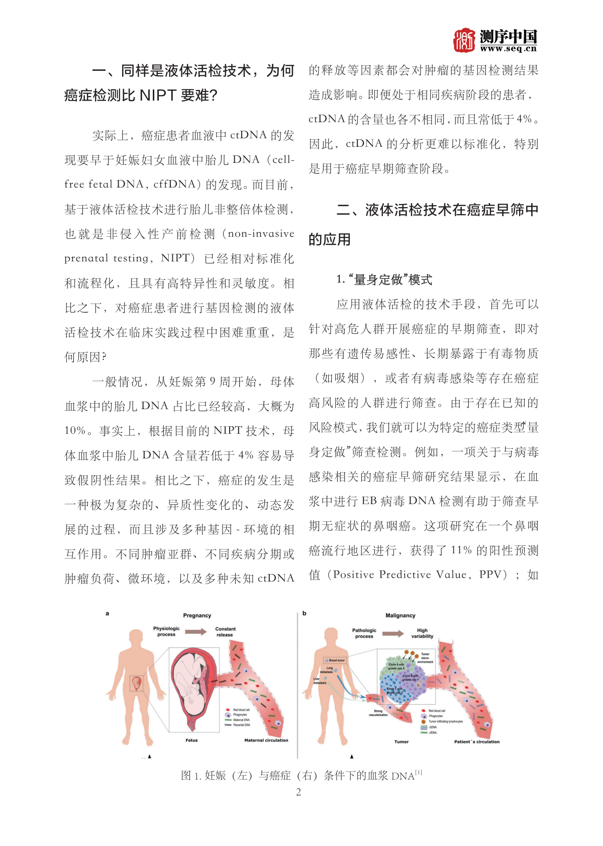 2019聚焦DNA甲基化与癌症早筛专题报告.pdf 第6页