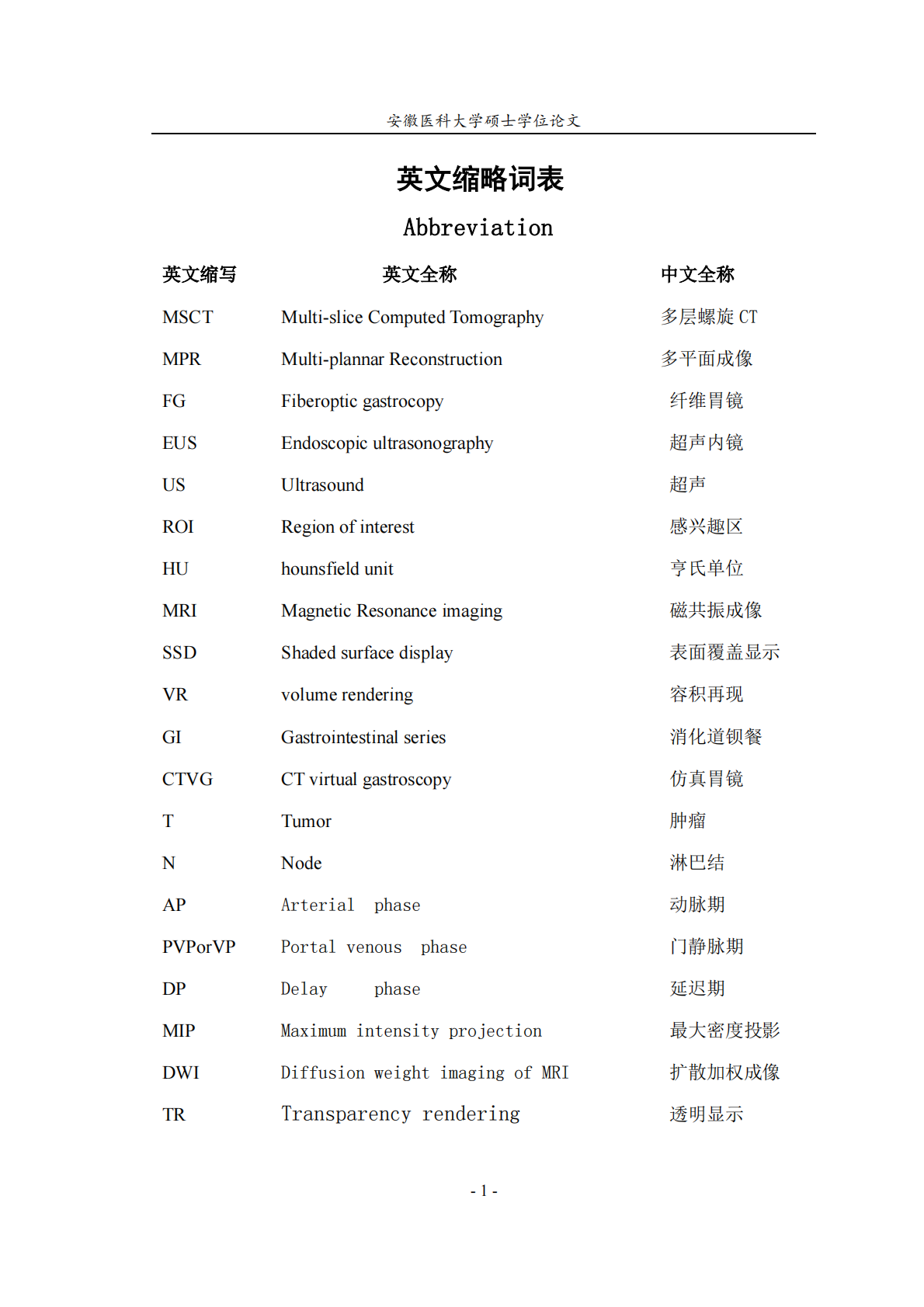 128层螺旋CT对正常胃壁的显示及胃癌术前TNM分期评估.pdf 第1页