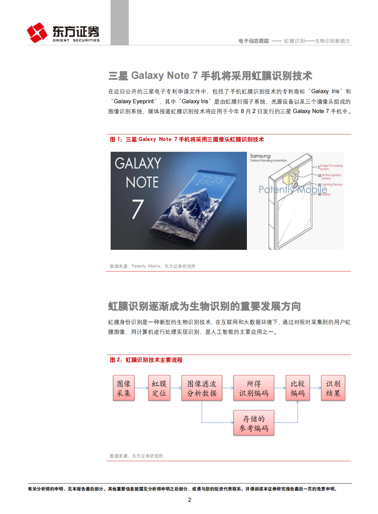 虹膜识别&mdash;&mdash;生物识别新助力.pdf 第2页