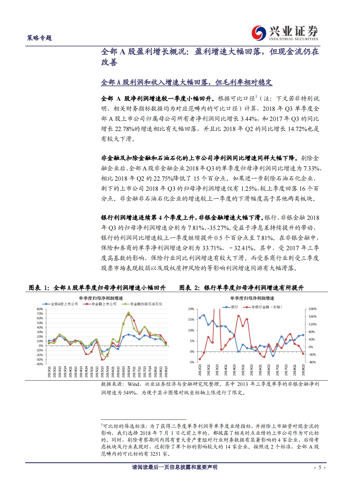 A股2018年三季报深度分析系列之一：业绩增速大幅回落，但银行及石油石化表现突出.pdf 第5页