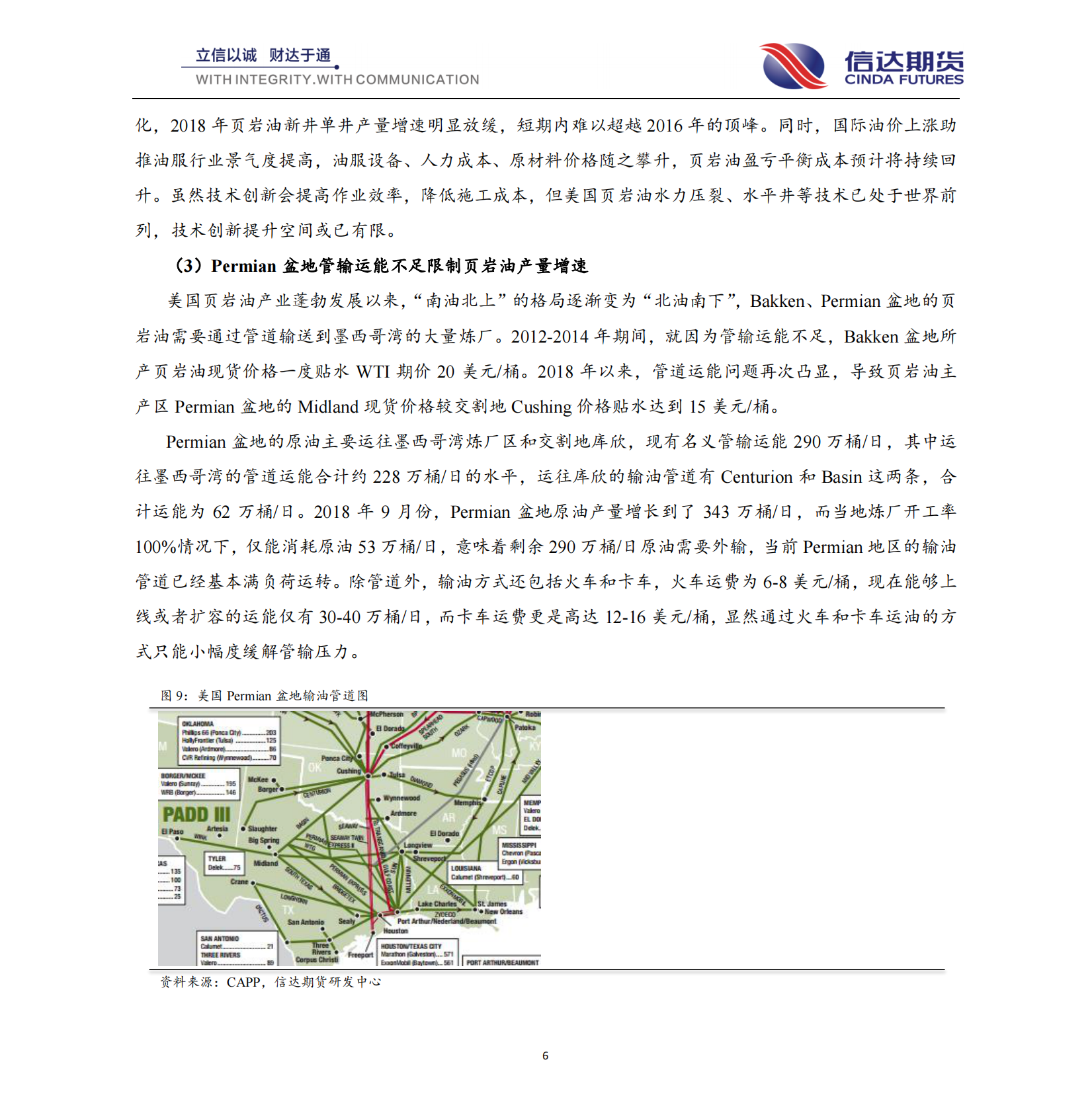 专题研究：油价回升，美国页岩油负重前行，增速放缓.pdf 第6页