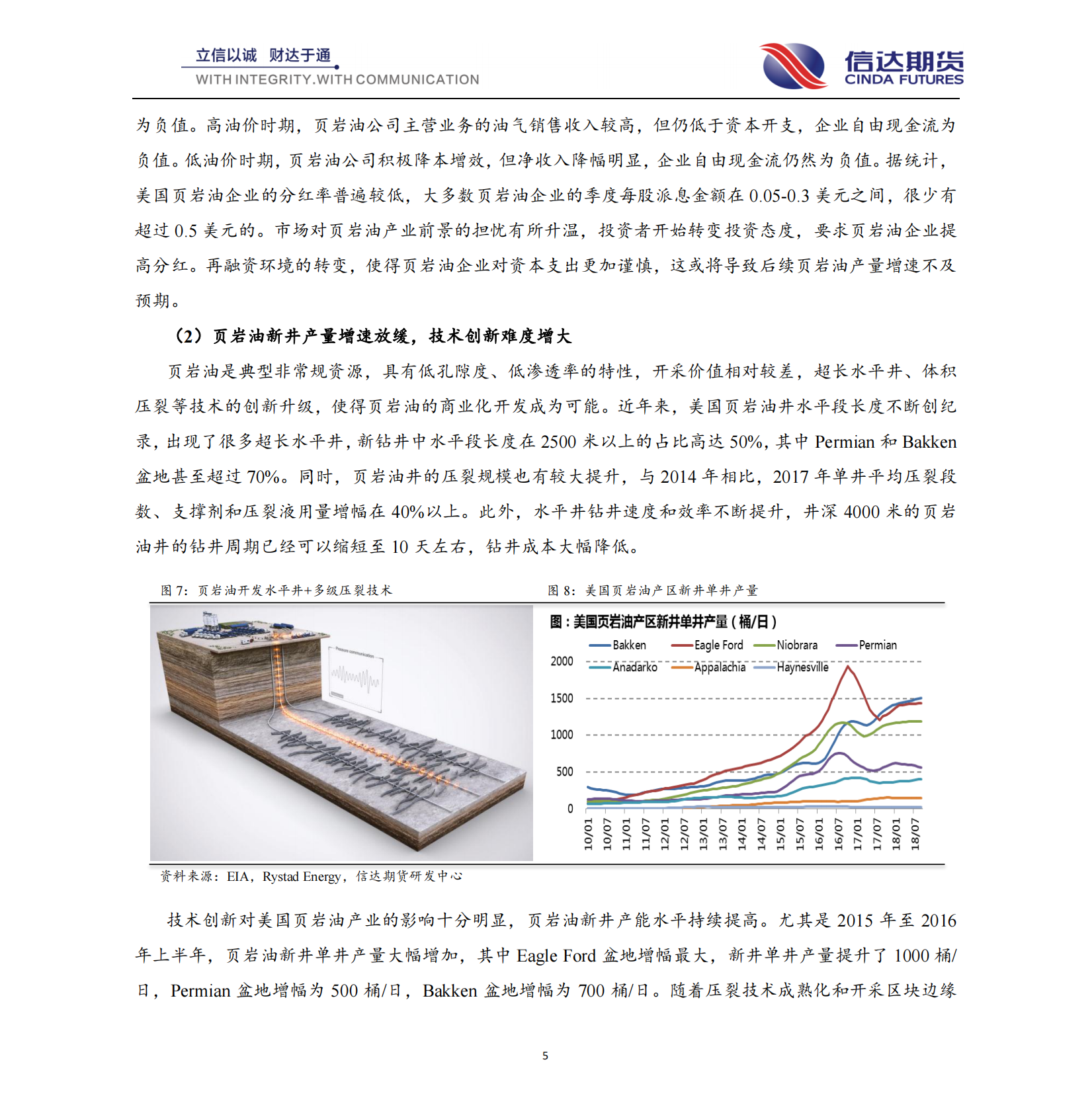 专题研究：油价回升，美国页岩油负重前行，增速放缓.pdf 第5页