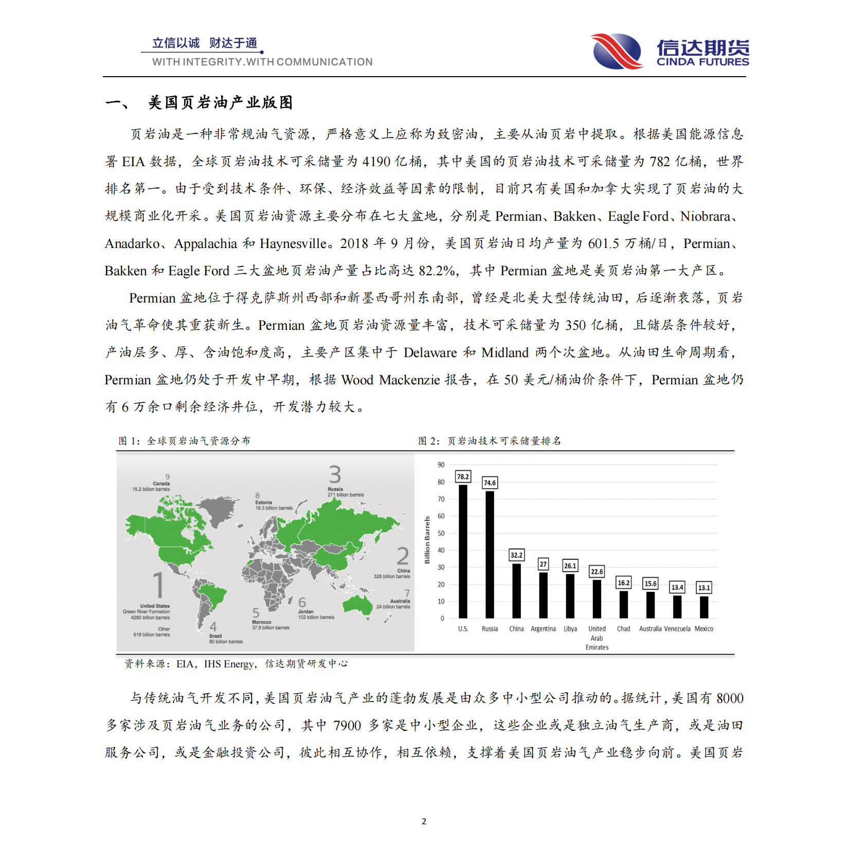 专题研究：油价回升，美国页岩油负重前行，增速放缓.pdf 第2页