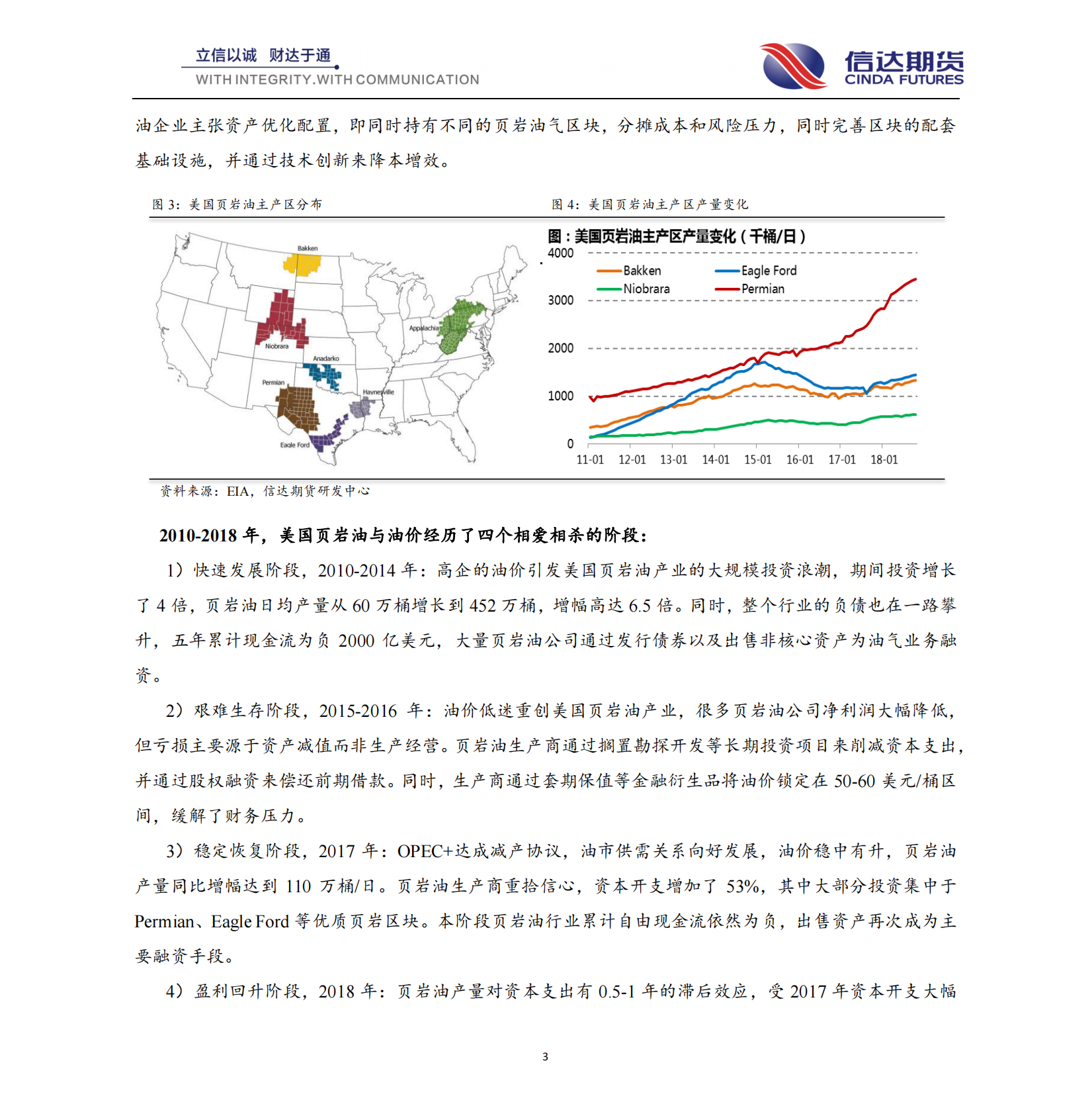 专题研究：油价回升，美国页岩油负重前行，增速放缓.pdf 第3页