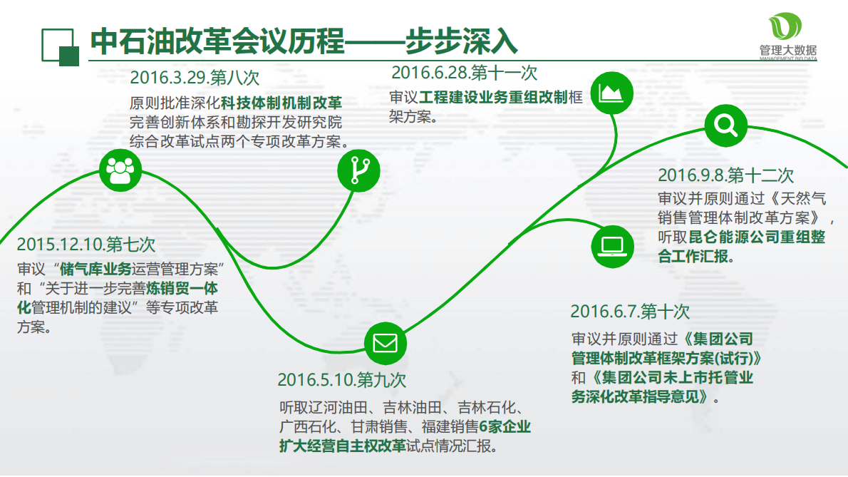 中石油各板块混合所有制改革进展综述.pdf 第5页