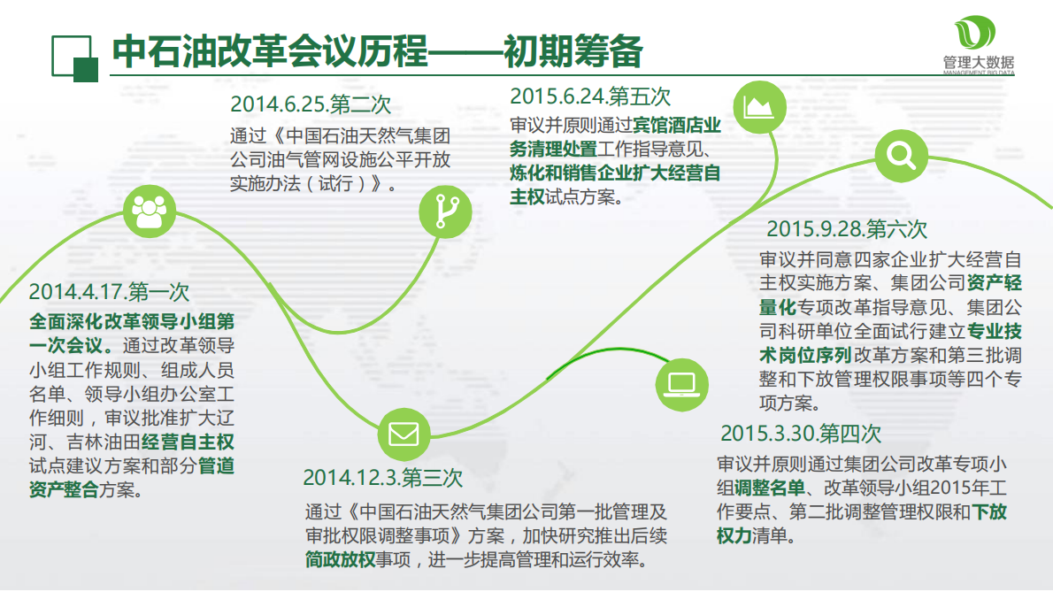 中石油各板块混合所有制改革进展综述.pdf 第4页