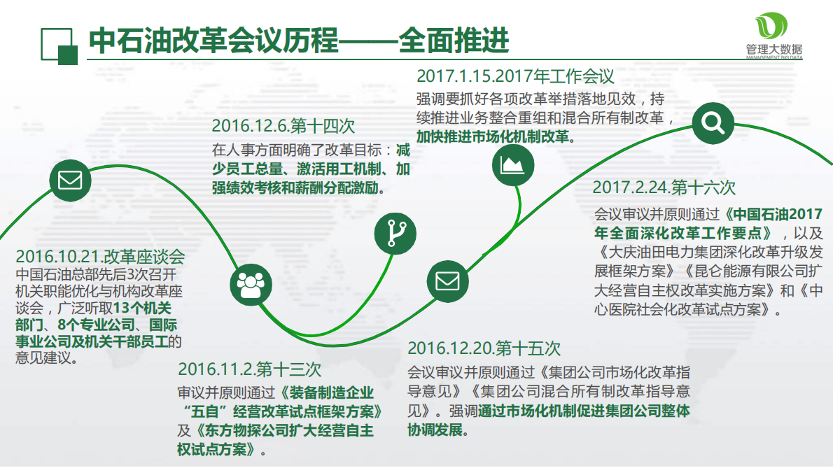 中石油各板块混合所有制改革进展综述 (1).pdf 第6页