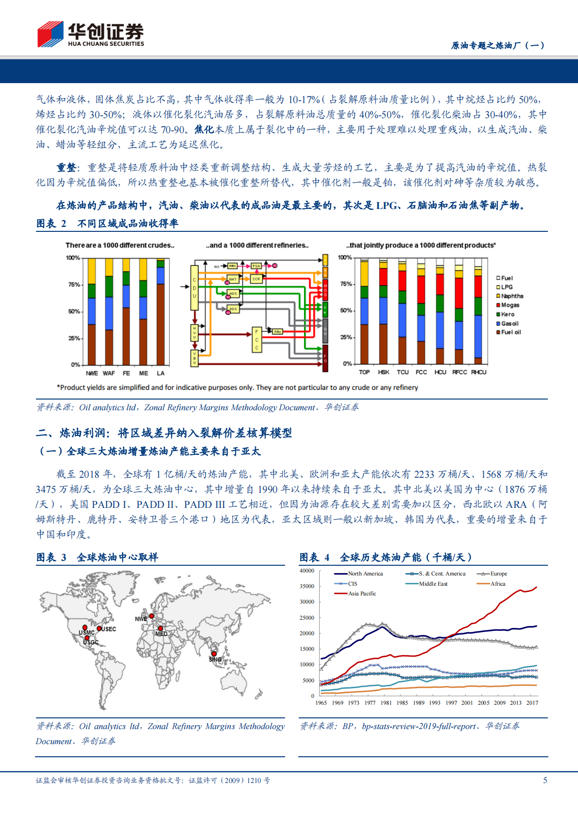 原油专题之炼油厂（一）：资源、消费结构约束下的炼油利润核算.pdf 第5页