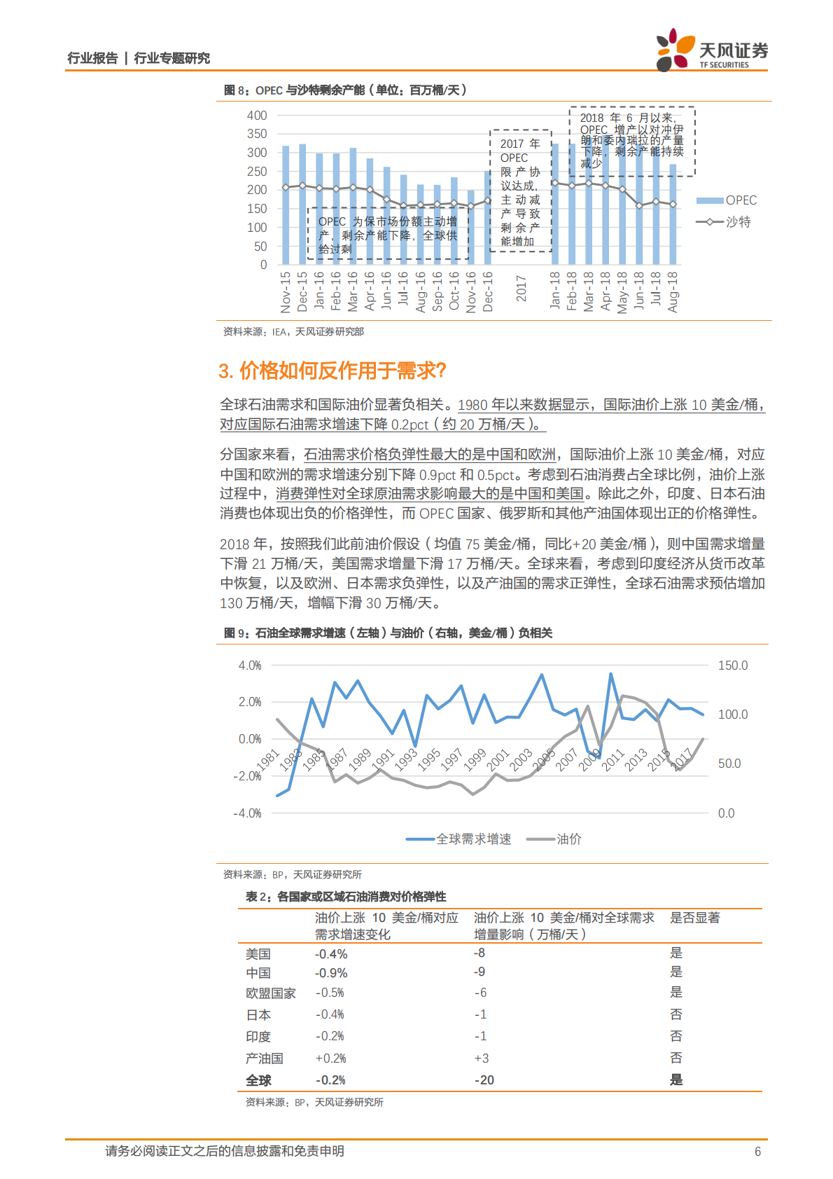 原油专题报告：需求定价阶段提前到来，上调油价目标中枢至100美金桶.pdf 第6页