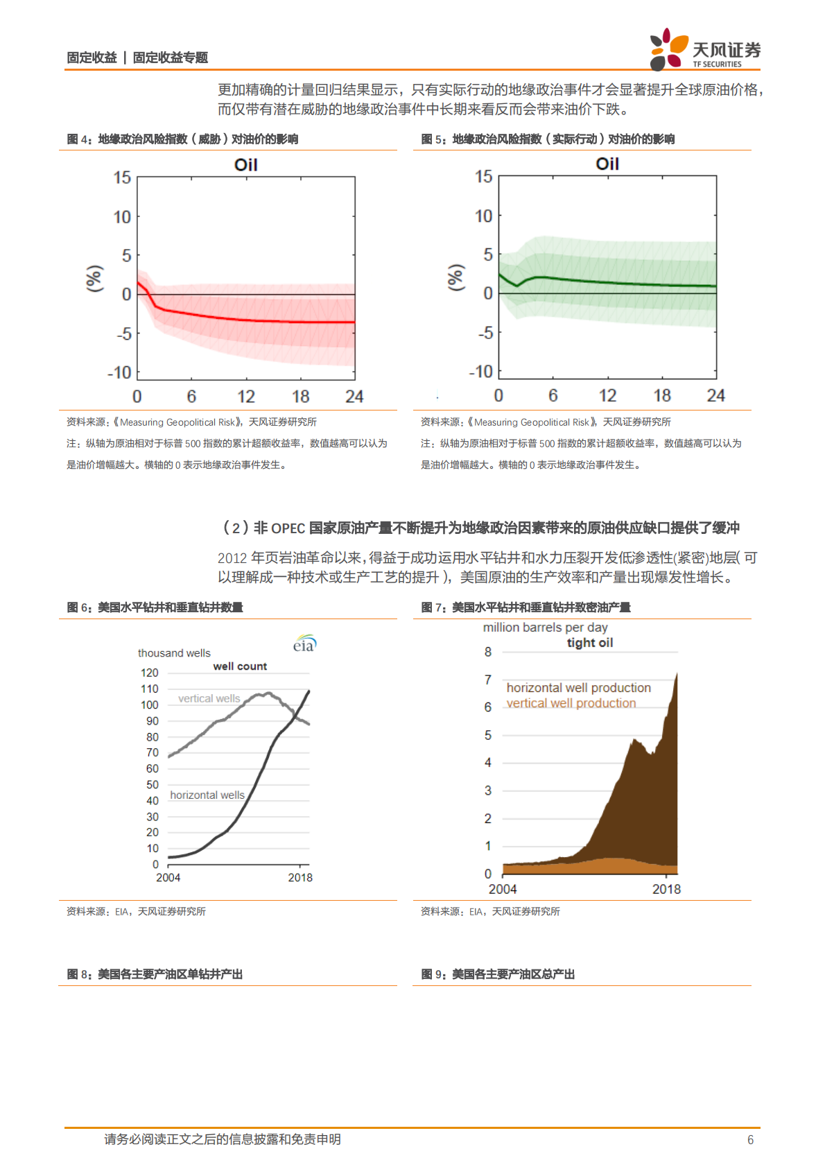 原油系列专题：怎么看地缘政治对原油价格的影响？.pdf 第6页