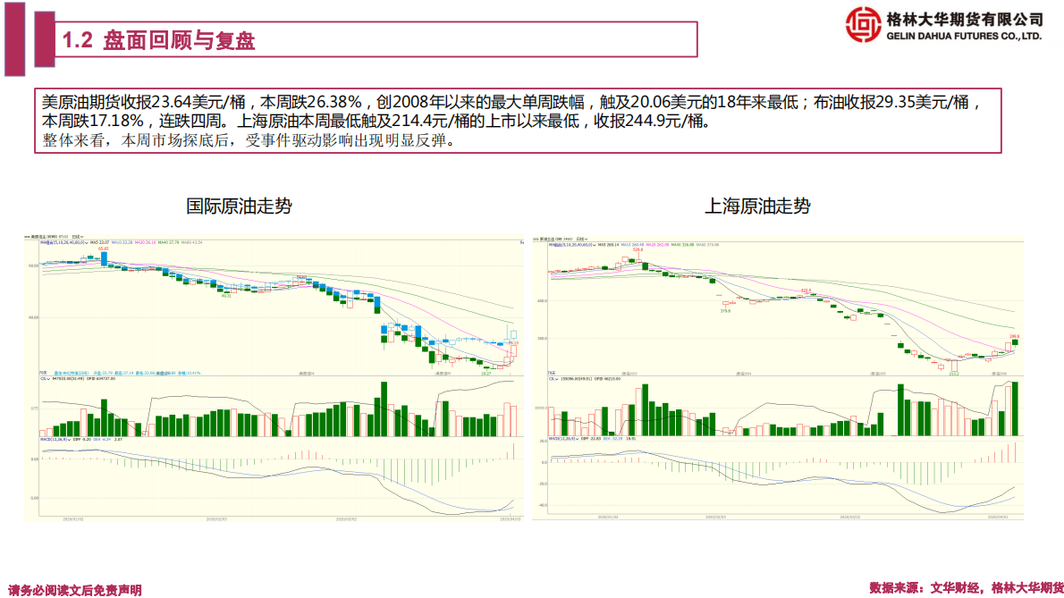 原油期货专题报告：石油&ldquo;三国志&rdquo;之减产来了？.pdf 第5页