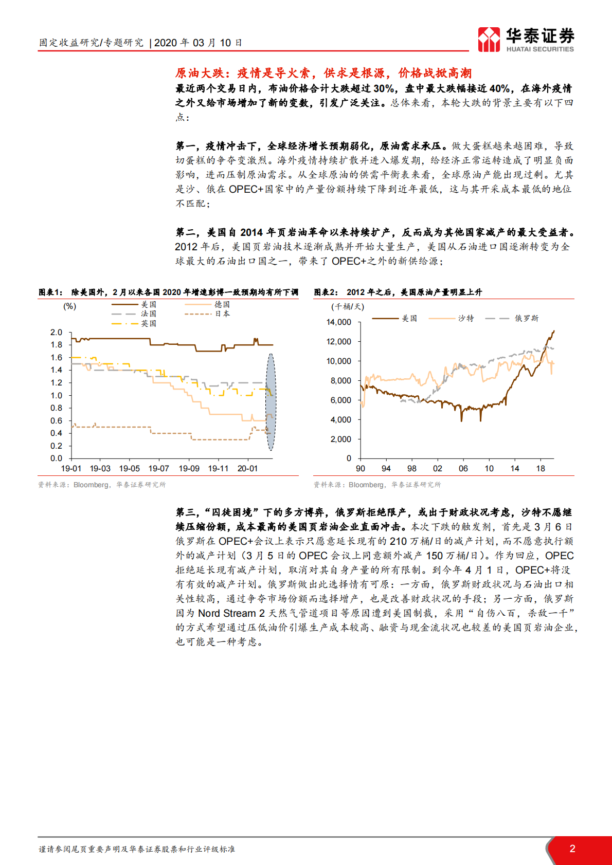 原油价格战的&ldquo;危&rdquo;与&ldquo;机&rdquo;.pdf 第2页