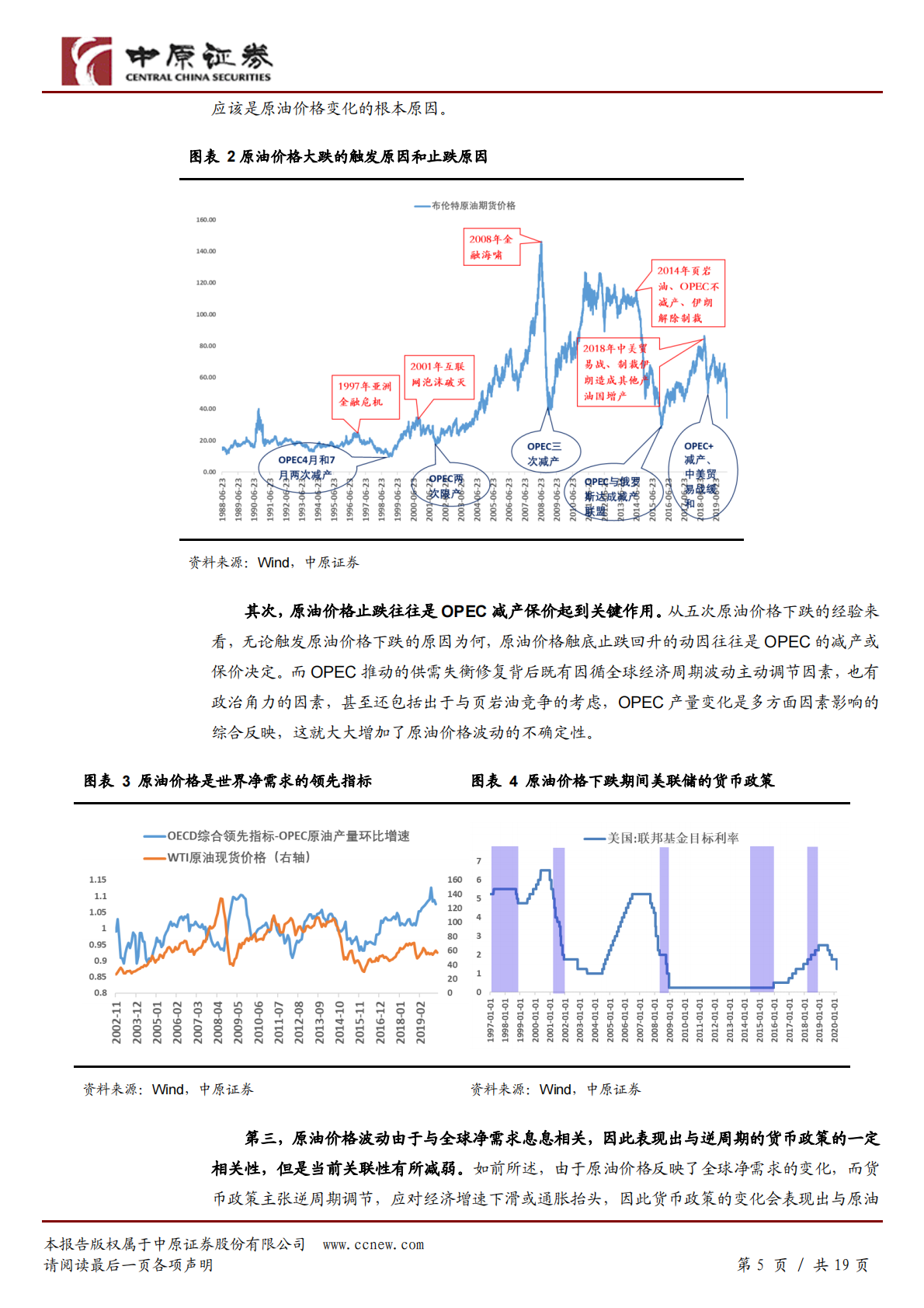 原油黑天鹅：历史回顾、中国故事和A股展望.pdf 第5页