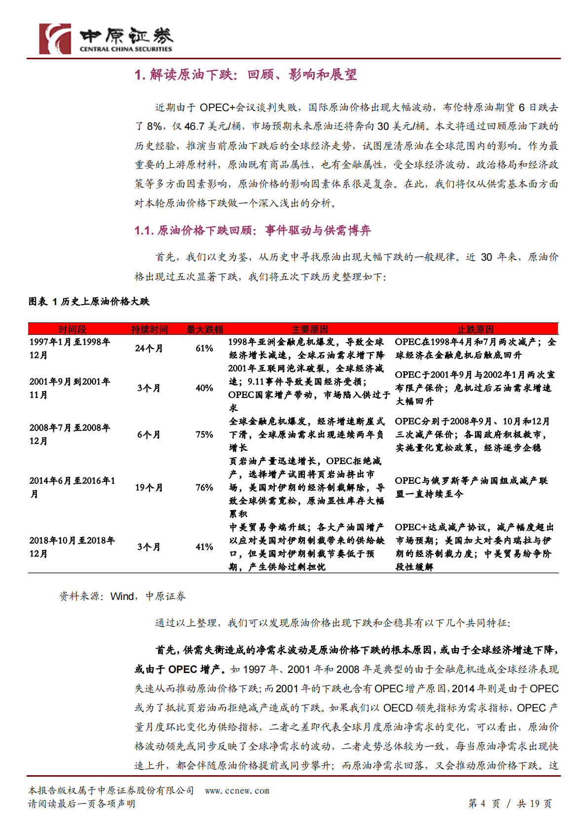 原油黑天鹅：历史回顾、中国故事和A股展望.pdf 第4页