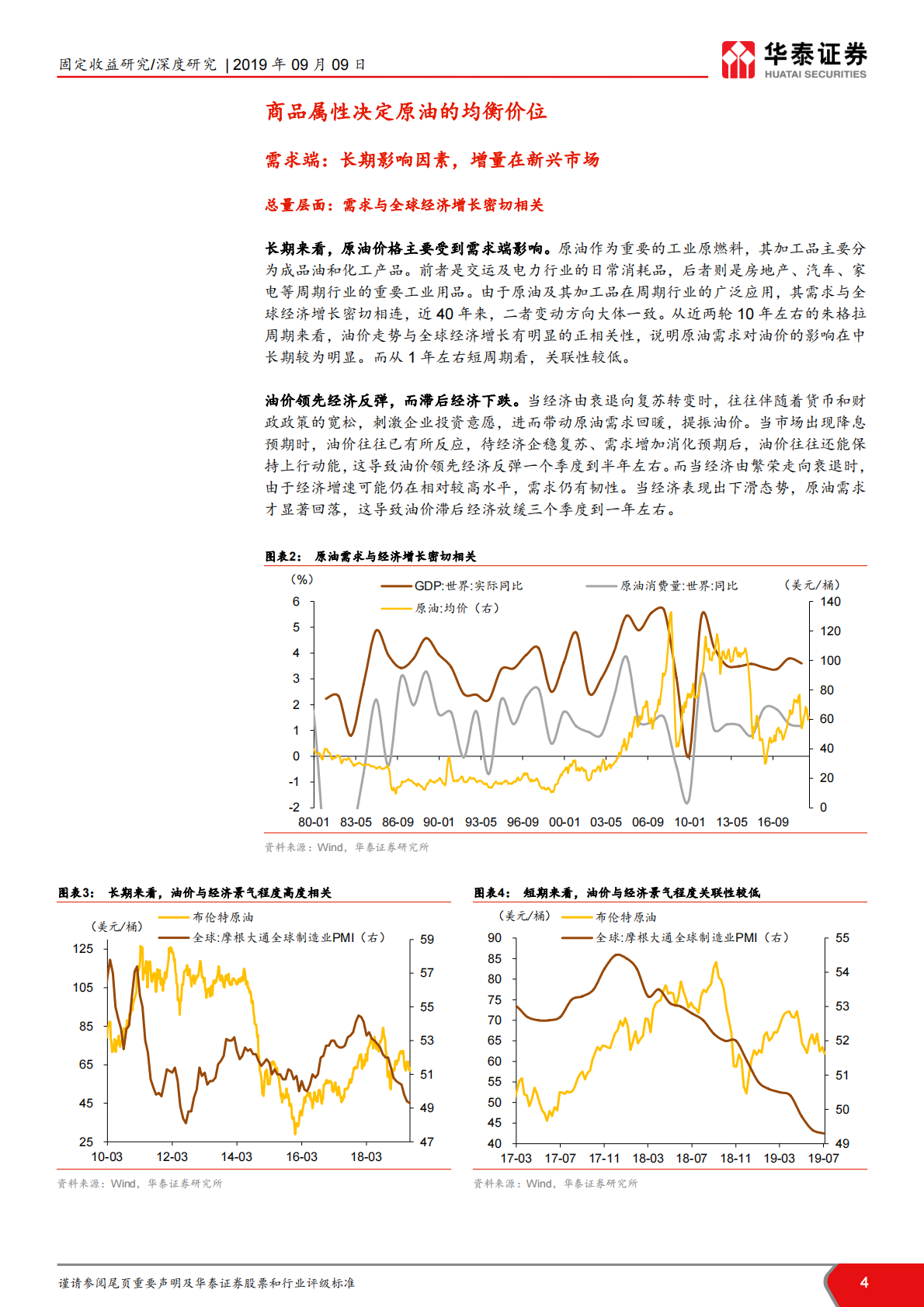 原油分析框架与展望.pdf 第4页