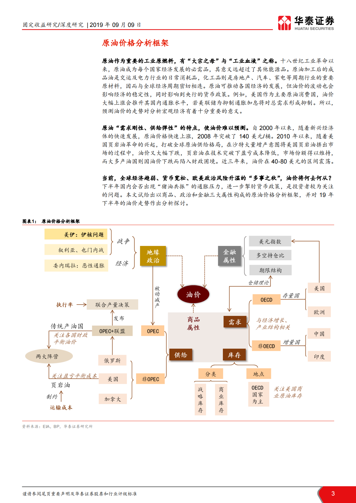 原油分析框架与展望.pdf 第3页