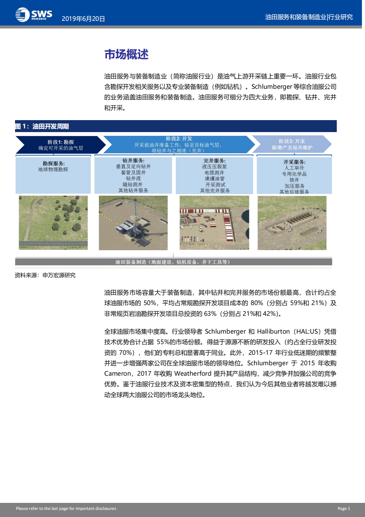 油田服务与装备制造业前瞻：周期再起，涅槃者再出发.pdf 第2页