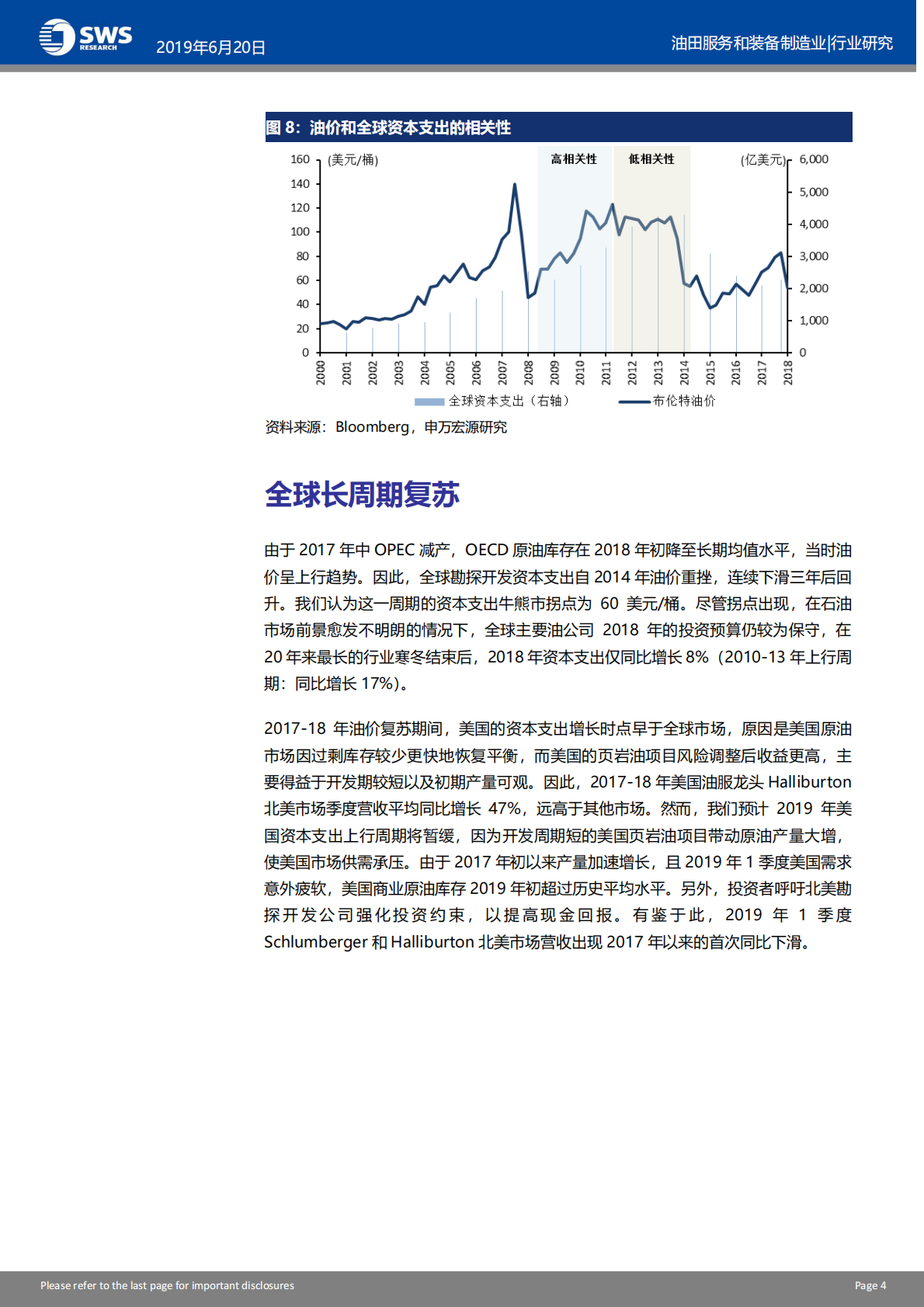 油田服务与装备制造业前瞻：周期再起，涅槃者再出发.pdf 第5页