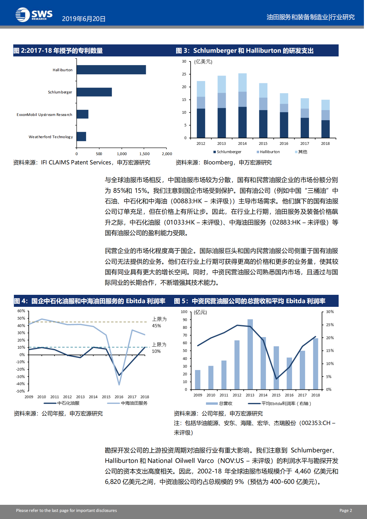 油田服务与装备制造业前瞻：周期再起，涅槃者再出发.pdf 第3页