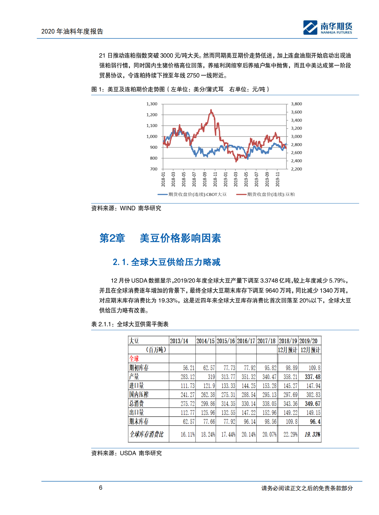 油料2020年商品报告：蓄势待发.pdf 第6页