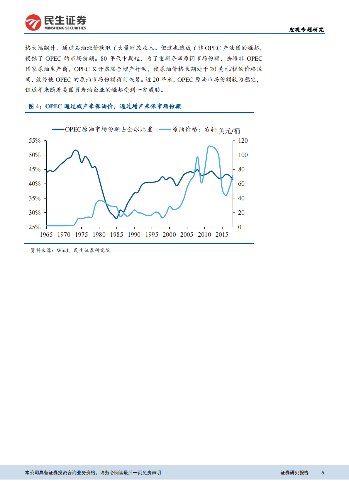 油价专题系列：从博弈论视角看国际油价的困境与前景.pdf 第5页