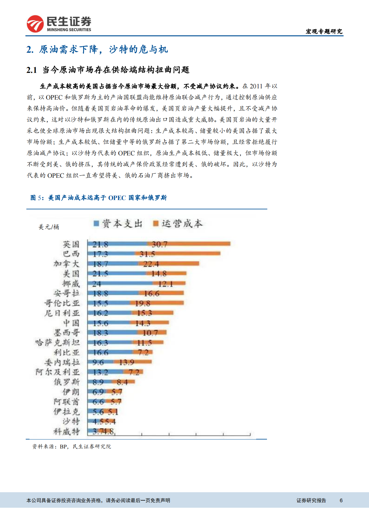 油价专题系列：从博弈论视角看国际油价的困境与前景.pdf 第6页