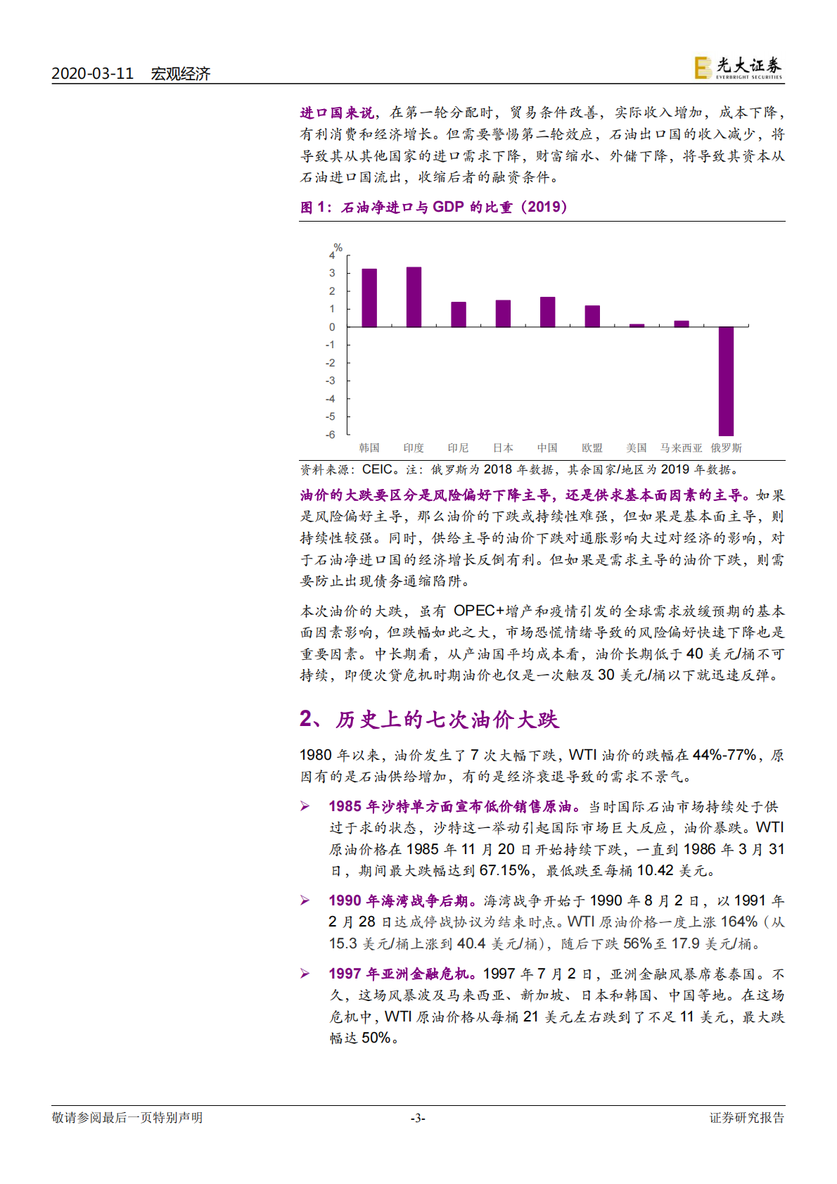 油价影响系列报告之二：历数40年油价暴跌，影响几何？.pdf 第3页