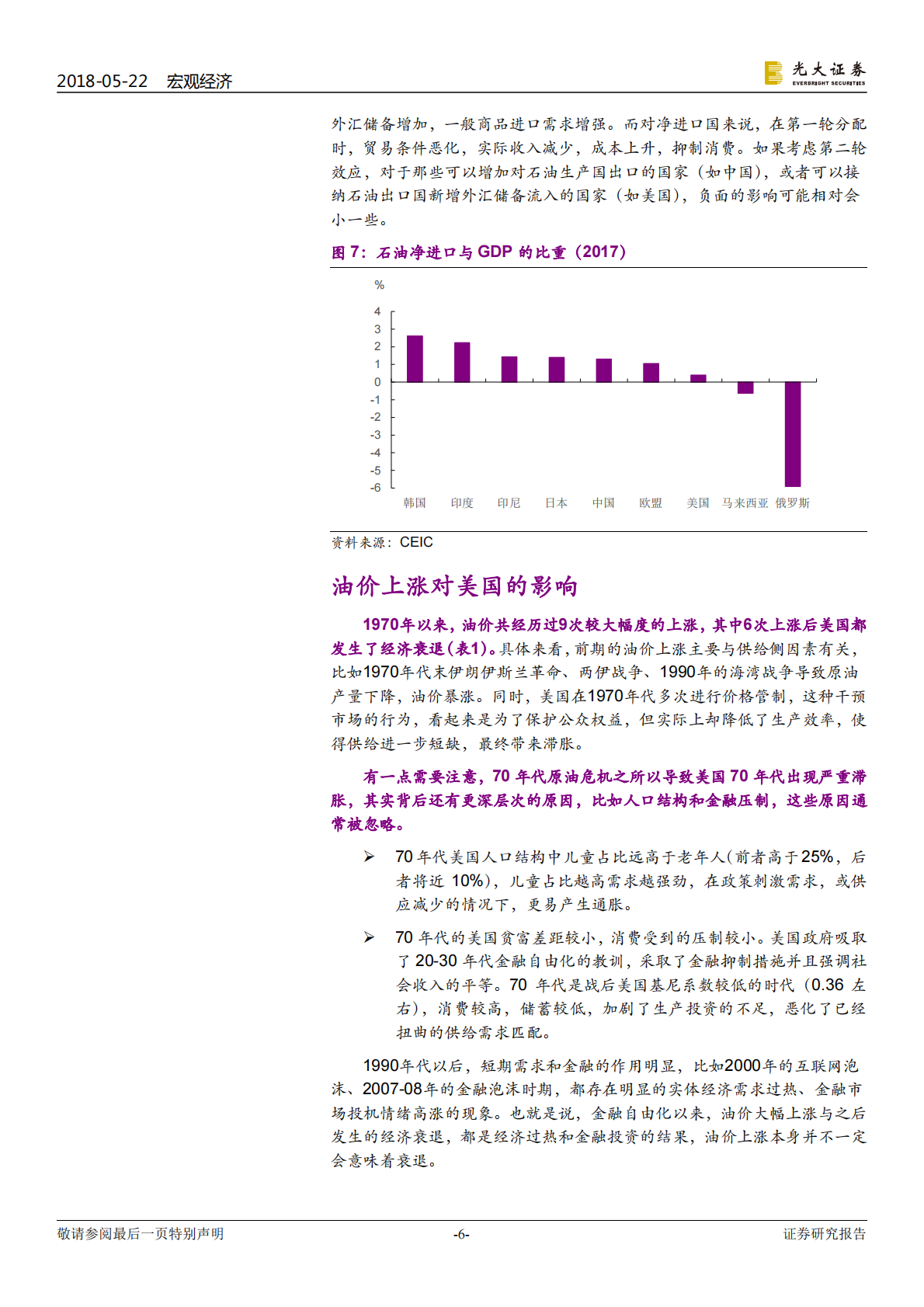 油价影响系列报告：今非昔比，中国能承受多高油价？.pdf 第6页