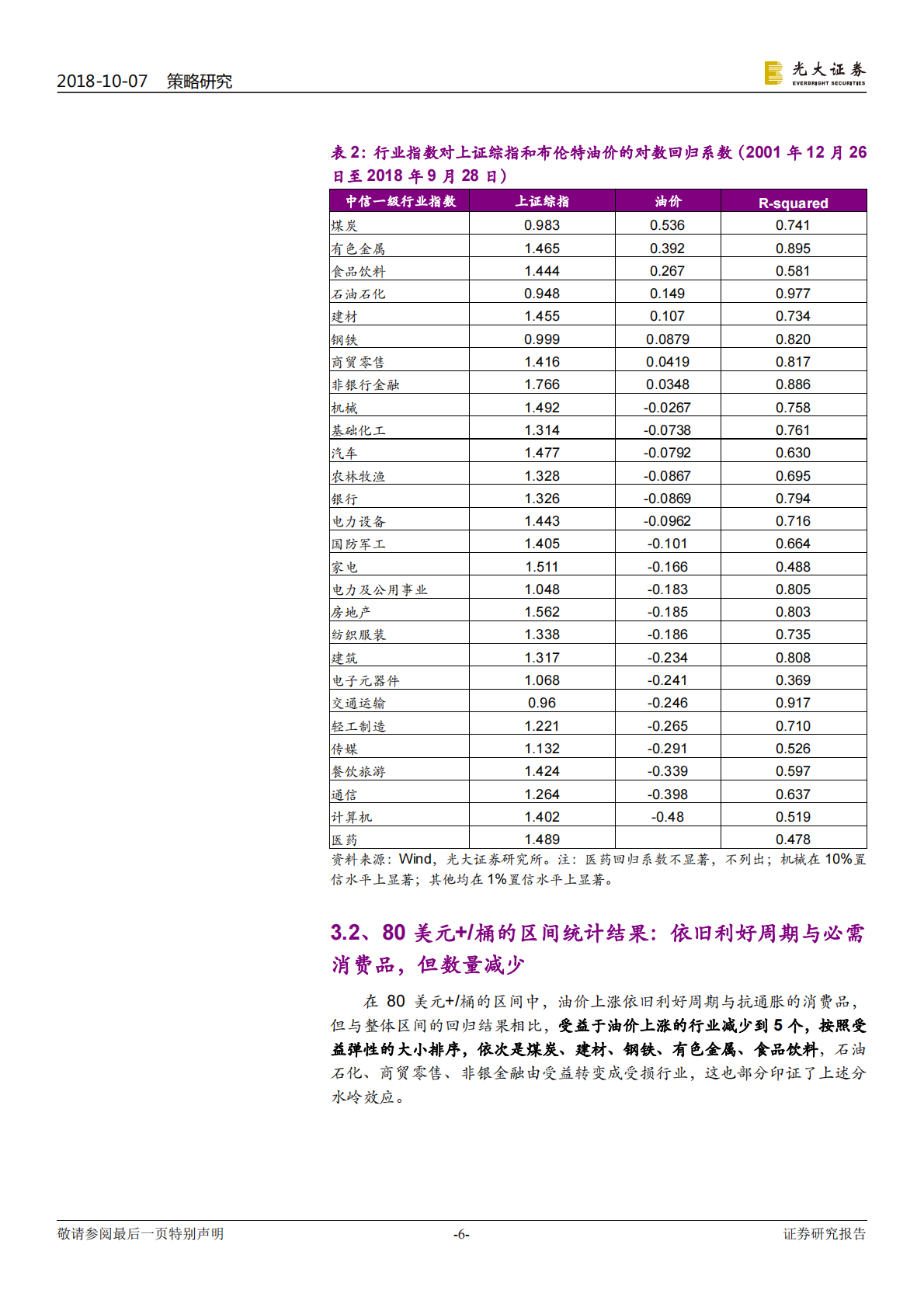油价锚在哪？&ldquo;80美元 &rdquo;时代的股市会怎样？.pdf 第6页