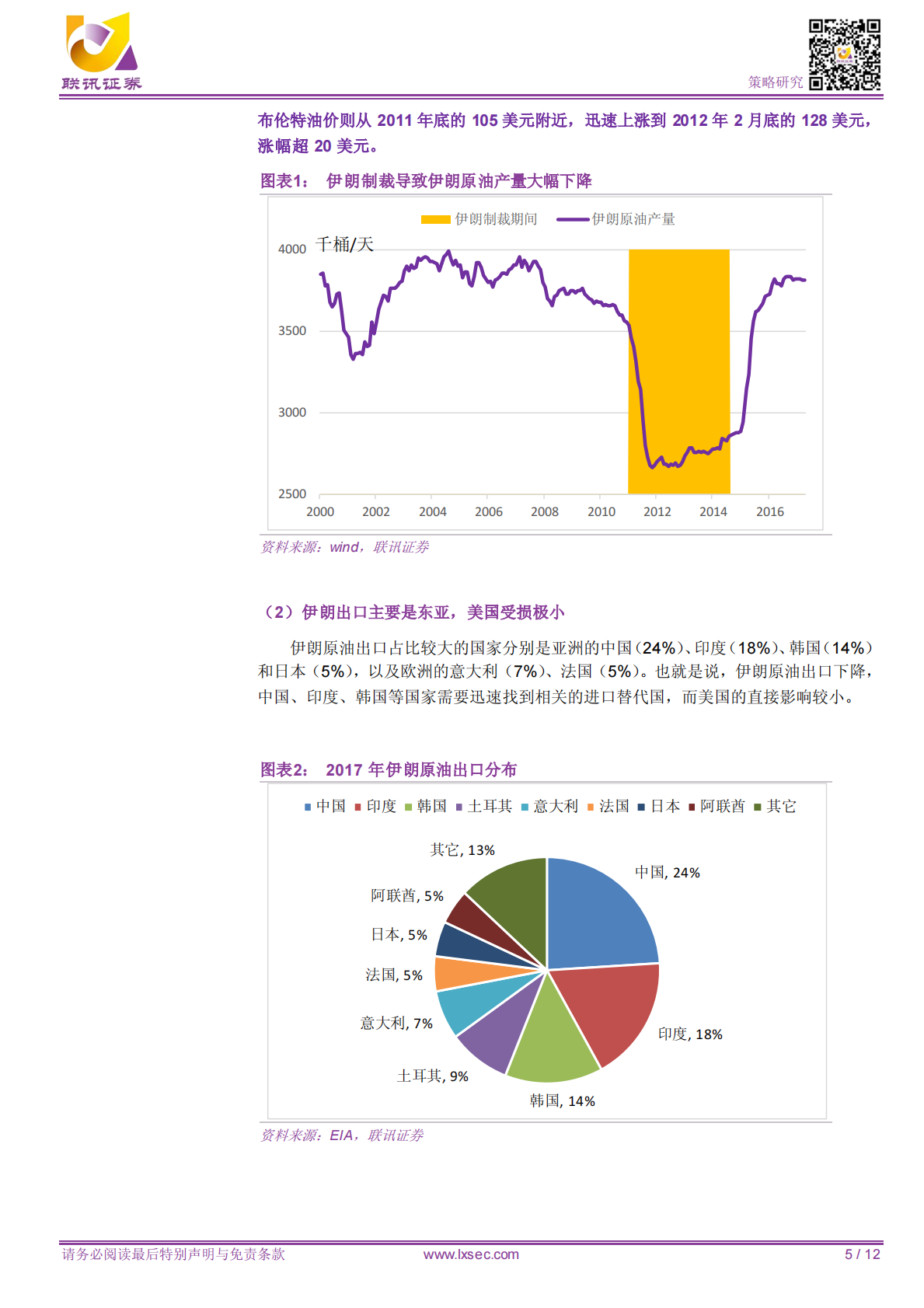 油价冲百：特朗普退出伊核协议的真实目的？.pdf 第5页