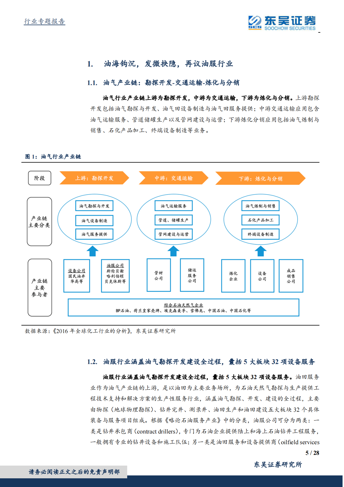 油服深度专题二：回暖趋势确认，从左侧逐步进入右侧阶段.pdf 第5页